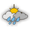 Cloudy Skies with moderate rain