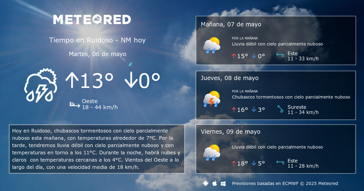 clima ruidoso nm