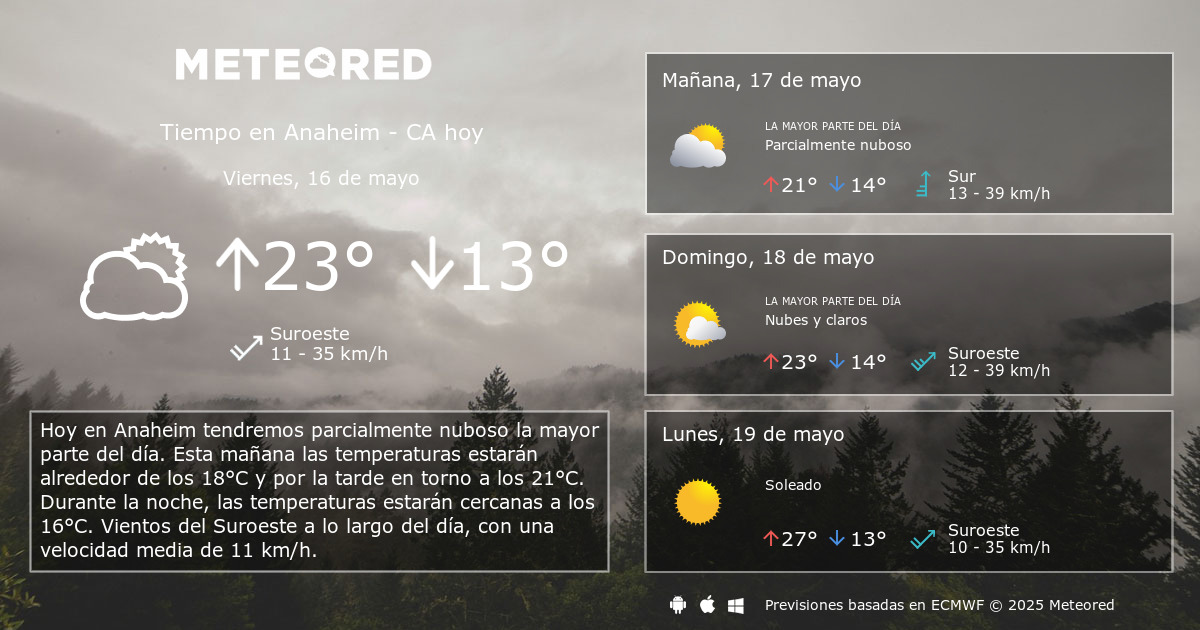 Clima En Anaheim