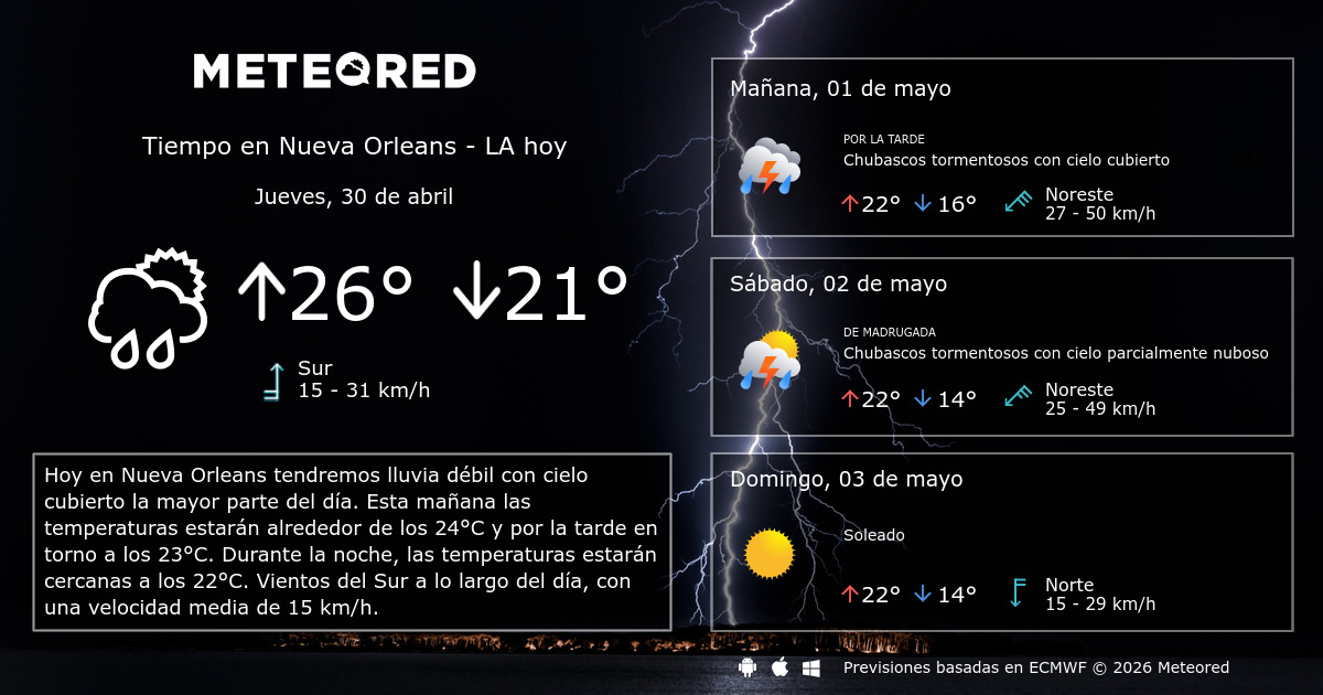 va a llover hoy en nuevo orleans