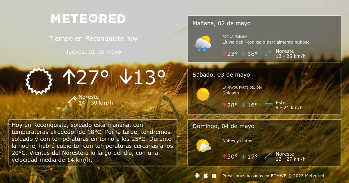 Clima reconquista 2025
