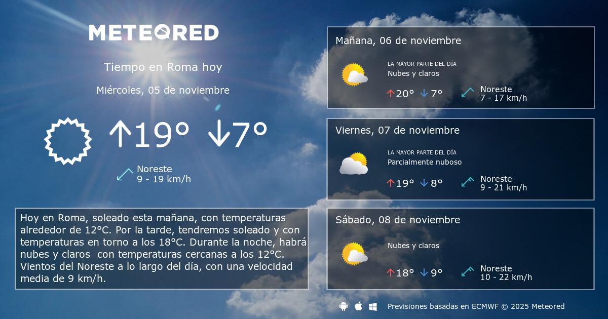 Tiempo en Roma. Clima a 14 días Meteored