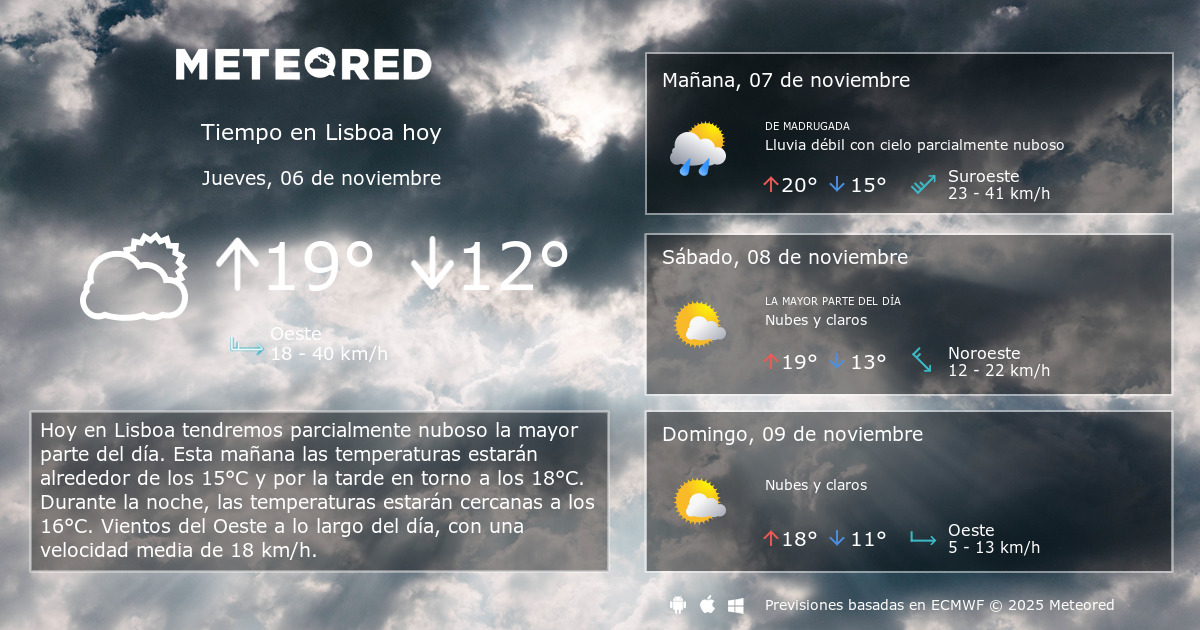 Tiempo en Lisboa. Clima a 14 días Meteored Tiempo en Lisboa. Clima a 14 días Meteored