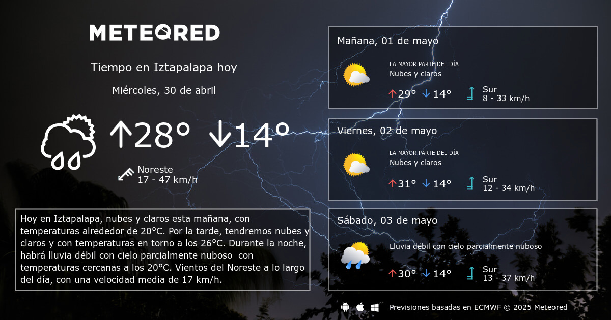 Tiempo en Iztapalapa. Clima a 14 dias Meteored