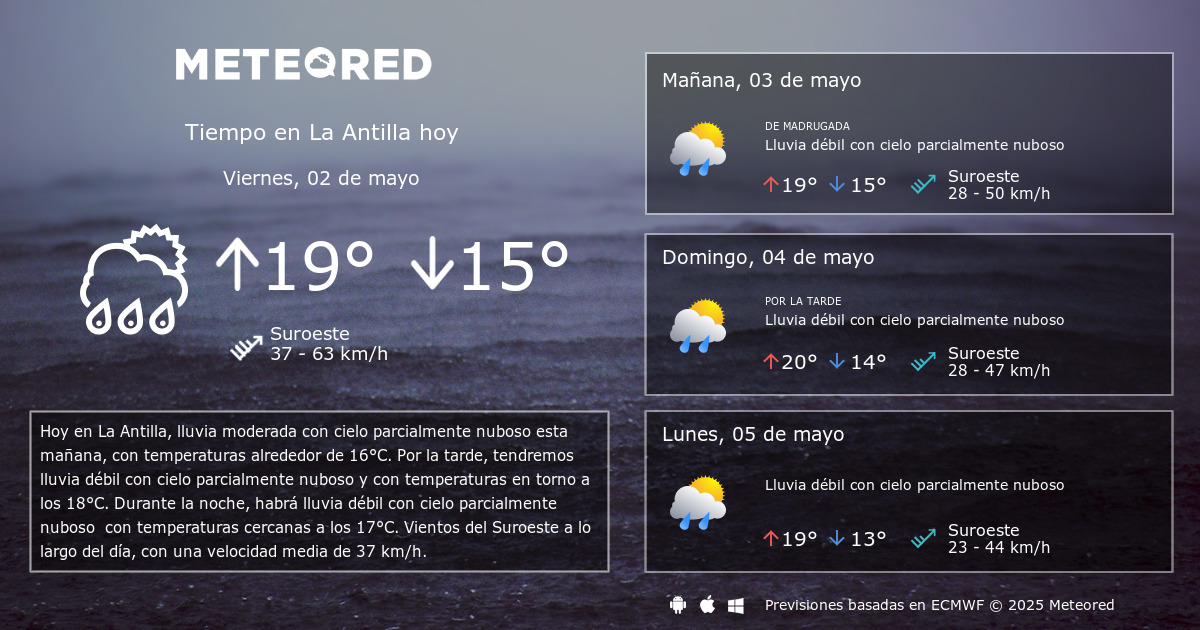 El tiempo cheap en la antilla